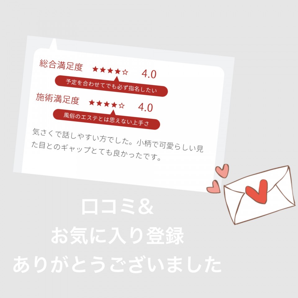 アップロード画像